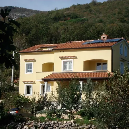 Gostinjska kuća Annadora Brsec