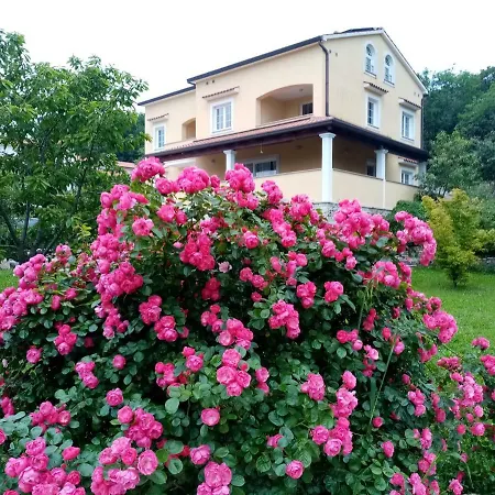 Annadora Gostinjska kuća Brsec